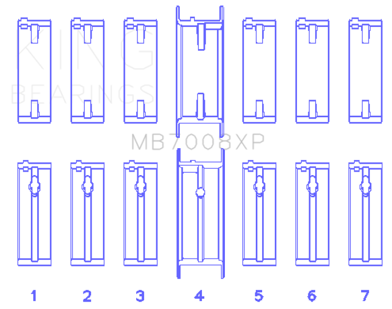 King Engine Bearings Nissan 2.5L RB25DET 24V (Size STDX) Performance Main Bearing Set