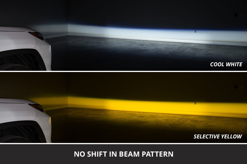 Diode Dynamics 17-26 Subaru BRZ/WRX/Crosstrek/Ascent/Forester Elite Series Foxbeam Fog Light Kit