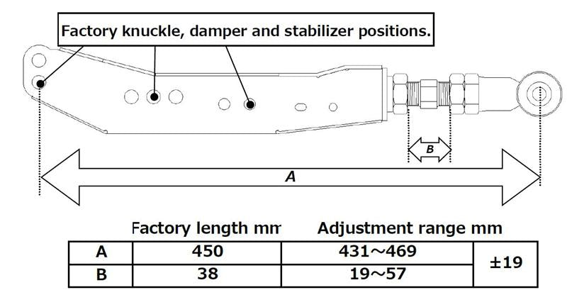 RS-R 13+ Scion FR-S / Subaru BRZ Rear Lower Control Arms