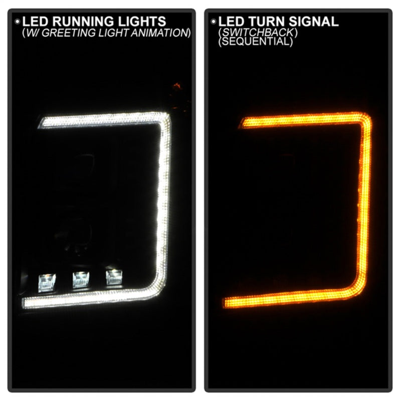 Spyder 15-20 GMC Yukon Halogen Model Only Projector Headlights - Black (PRO-YD-GY15HALSI-SBSEQ-BK)