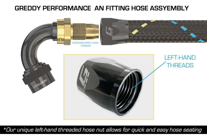 GReddy AN06 30 DEGREE HOSE END SWIVEL BLACK/GOLD ANODIZED