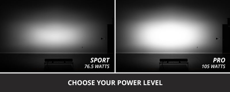 Diode Dynamics SS20 Pro White Combo Standard MBL (one)