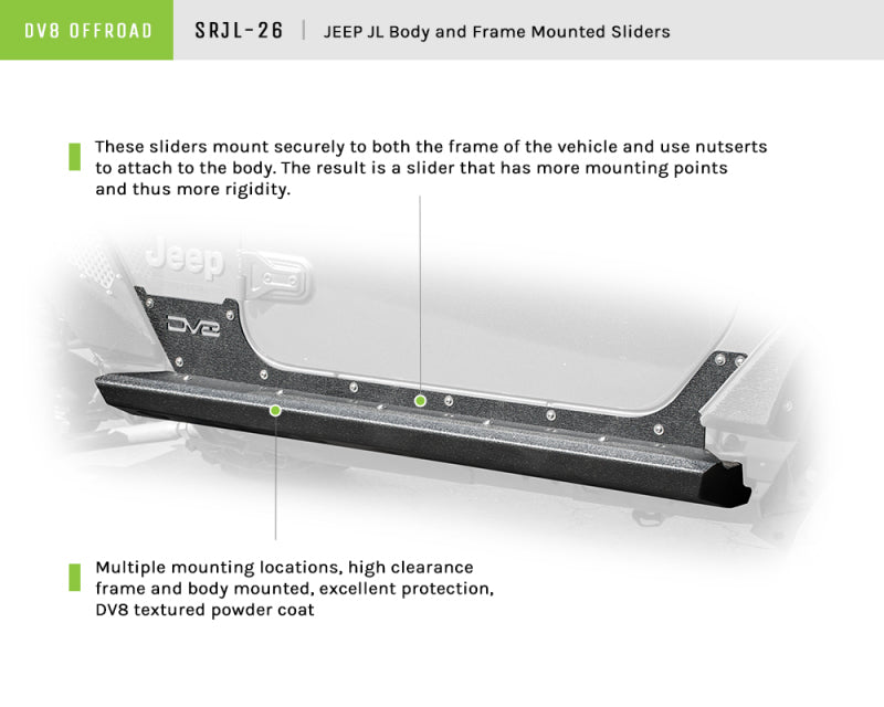Product Brochure - a specific brochure describing a Product