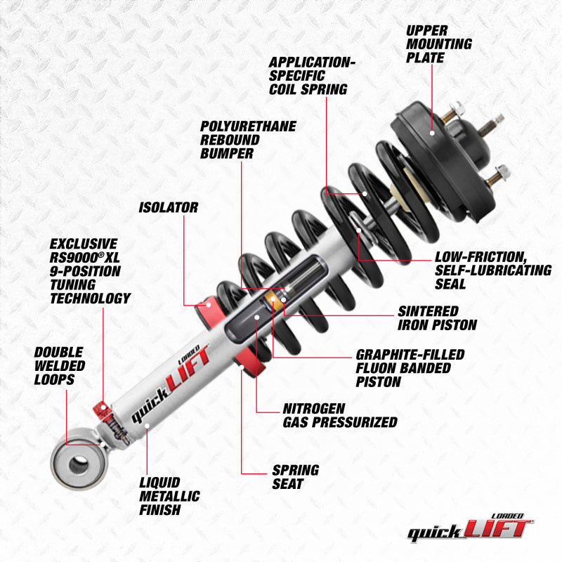 Rancho 06-08 Dodge Ram 1500 Front Right Quick Lift Loaded (Available MAY 2026, NO BACKORDERS)