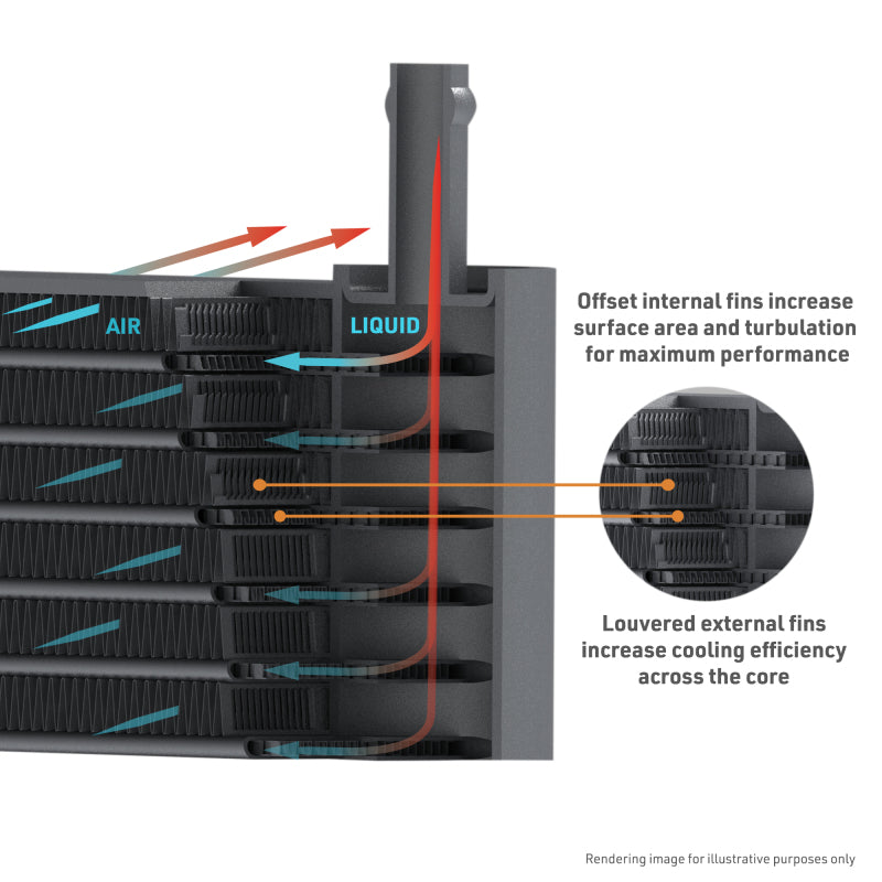 Mishimoto 10-24 Toyota 4Runner 4.0L Transmission Cooler