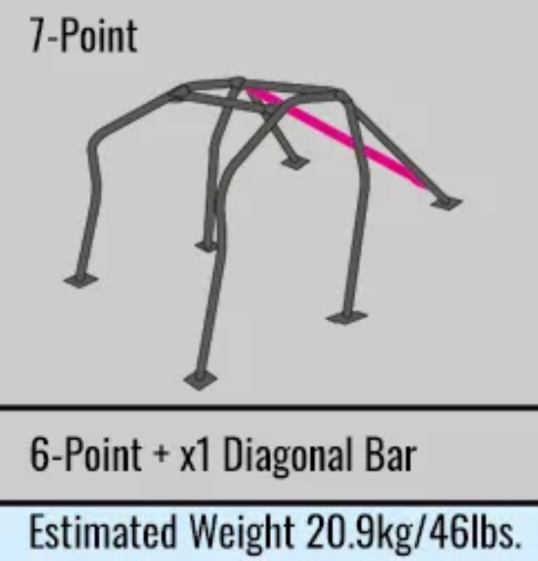 Cusco Roll Cage 7pt 2 Pass Dash Esc Chromoly RS13/RPS13 180SX (S/O / No Cancel / No Return)