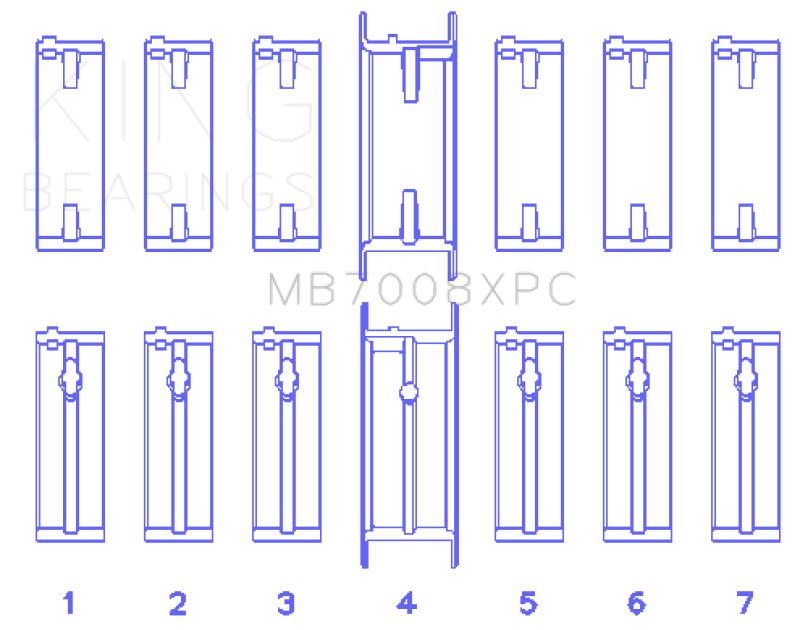 King Engine Bearings Nissan 2.5L RB25DET 24V (Size STDX) Coated Performance Main Bearing Set