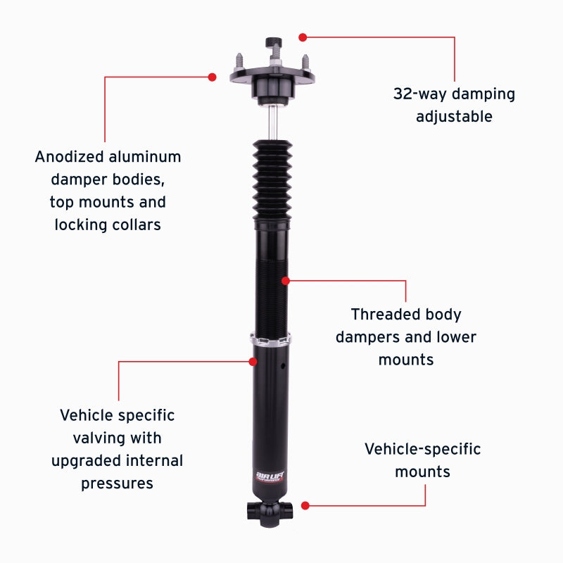 Features and Benefits