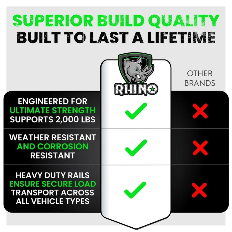 Rhino USA 8Ft E-Track Tie-Down Rails, Silver (2 Pack)