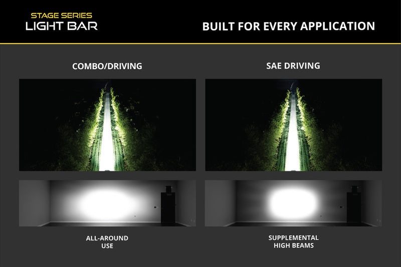 Diode Dynamics 2024-2026 Toyota Tacoma TRD Grille Lightbar SS20 Sport White Combo 6000K