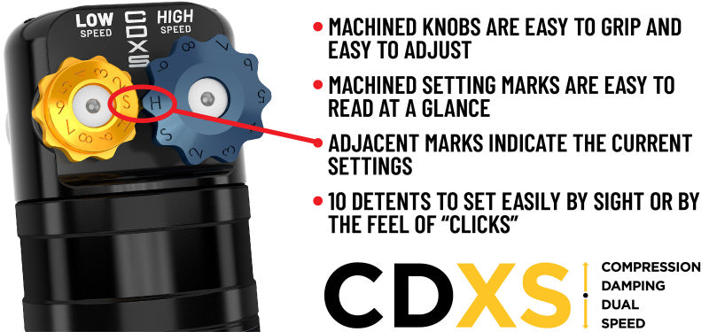 ICON 24 Gx550 1.25-3in Stage 9 Suspension System Cdxs Tubular
