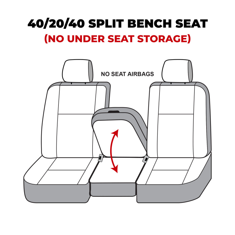 Covercraft 10-12 Dodge Ram Polycotton SeatSaver Custom Front Row Seat Covers - Charcoal