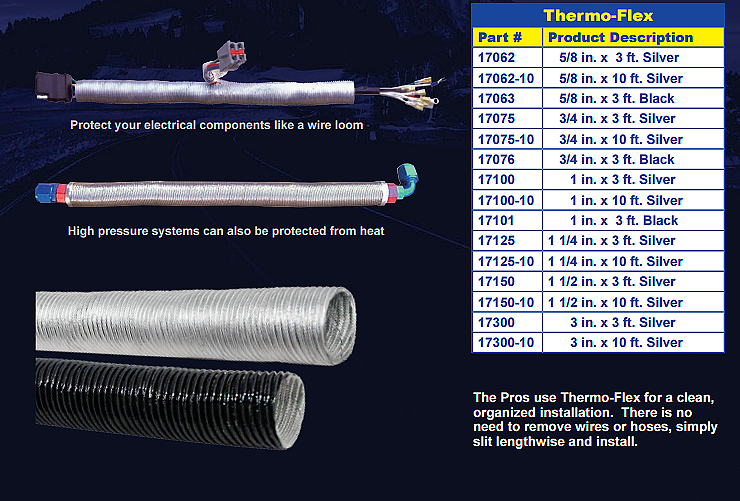 THERMO-TEC 17125 Thermo Flex Heat 1 1/4 in. x 3 ft. silver Photo-2 