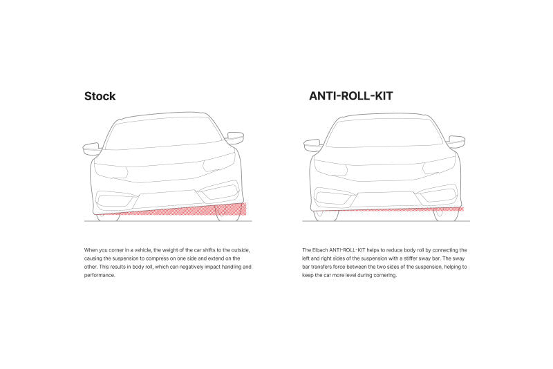 Illustration Guide