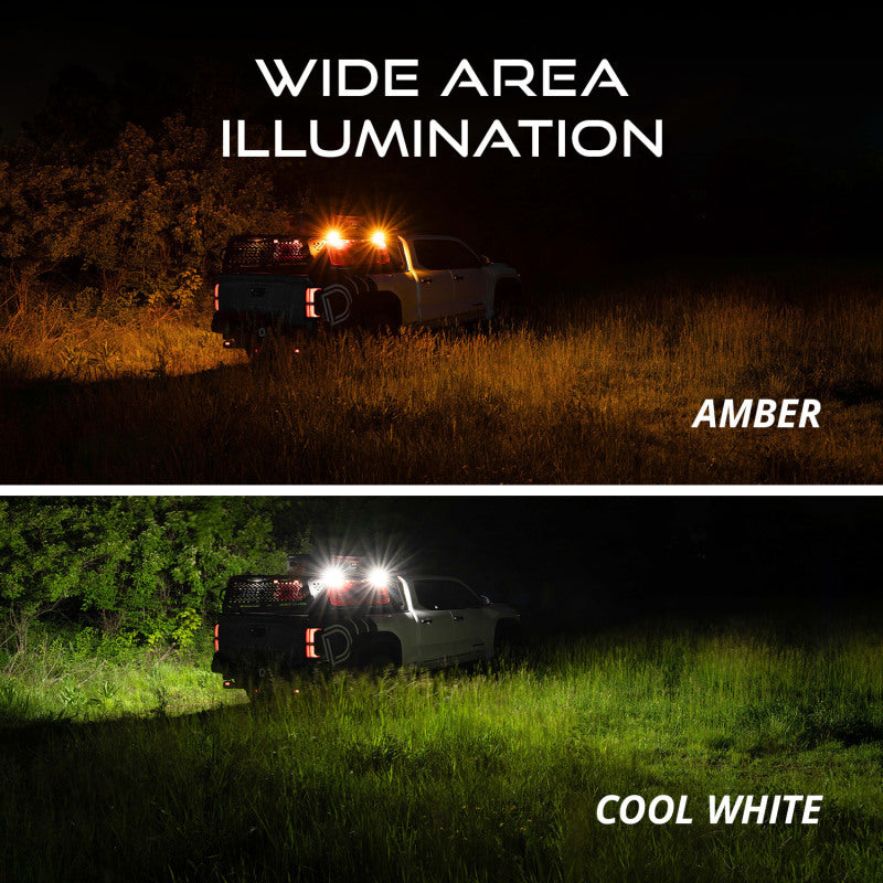 Stage Series LED Scene Light Kit for Kuat IBEX Bed Rack