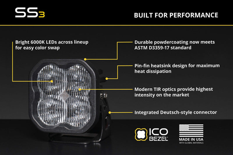 Diode Dynamics 21-23 Ford F-150 Stage Series Fog Pocket Kit