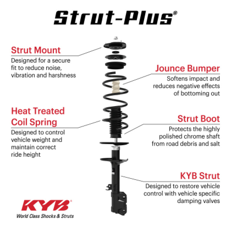 KYB 10-11 Honda Accord Crosstour / 12-15 Crosstour V6 3.5L Strut-Plus Assembly - Rear Left