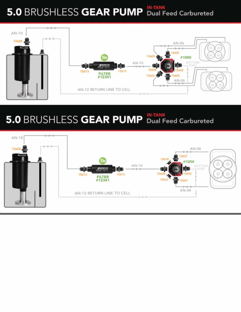 Product Specifications Sheet