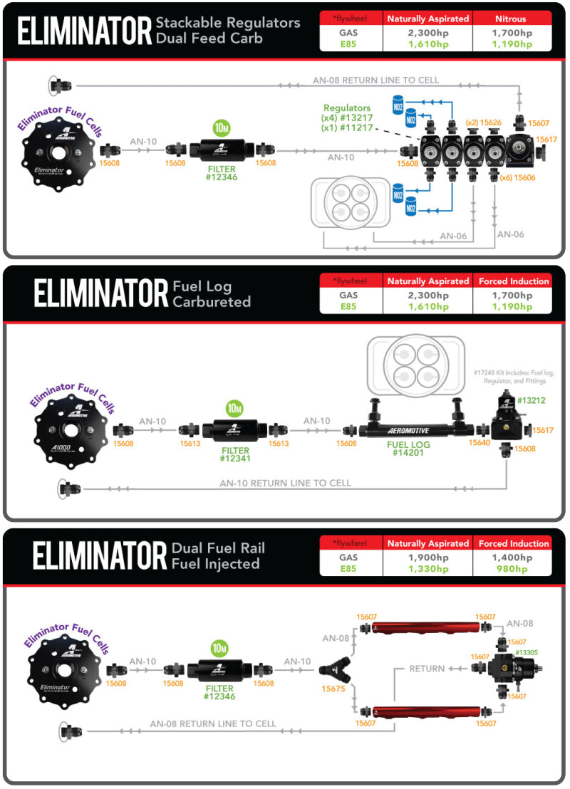 Product Specifications Sheet