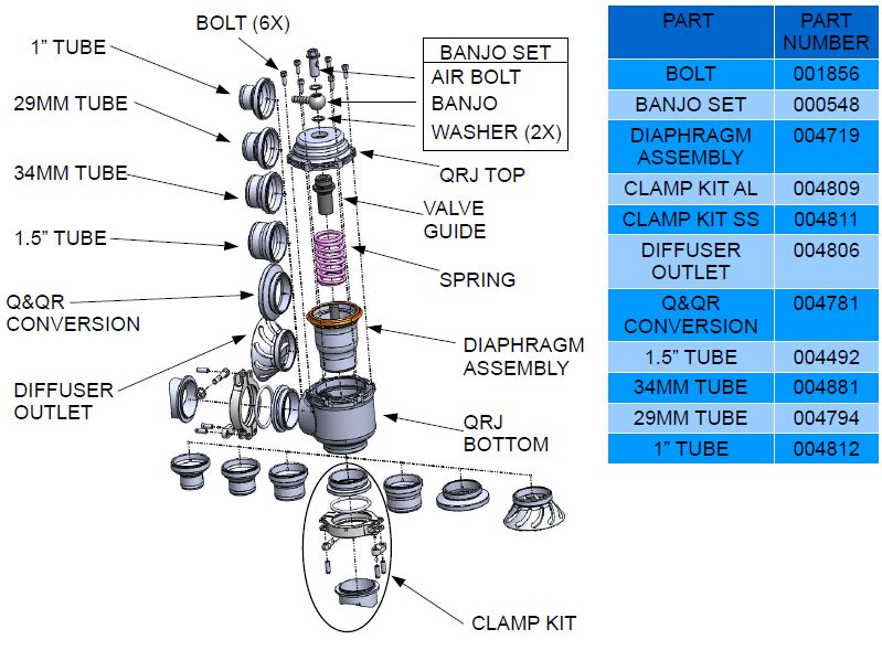 TIAL 004726 TIAL QRJ 3psi Blue Blow Off Valve Photo-2 