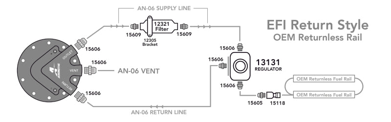 Product Specifications Sheet