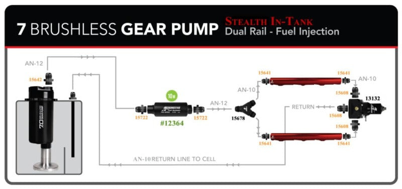 Product Specifications Sheet