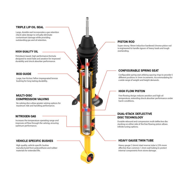 ARB / OME Nitrocharger Plus Shock