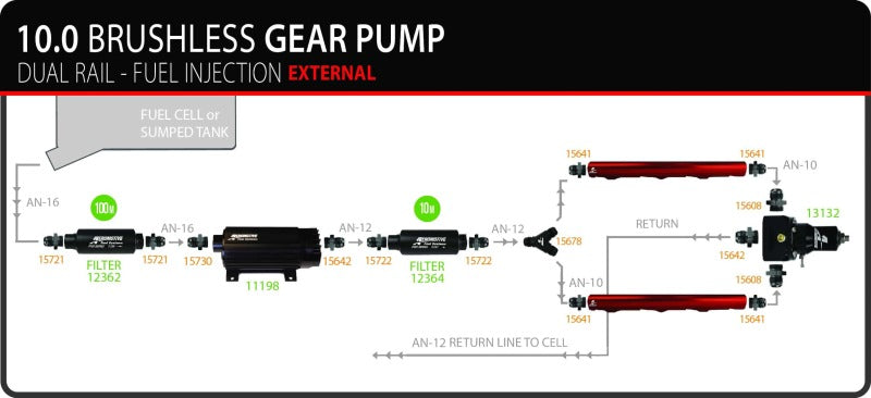 Product Specifications Sheet