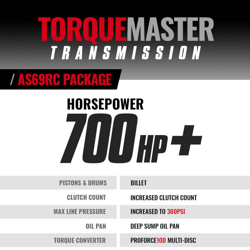 BD Diesel 13-18 Dodge Ram AS69RC 2WD RH PTO Torquemaster Transmission Package