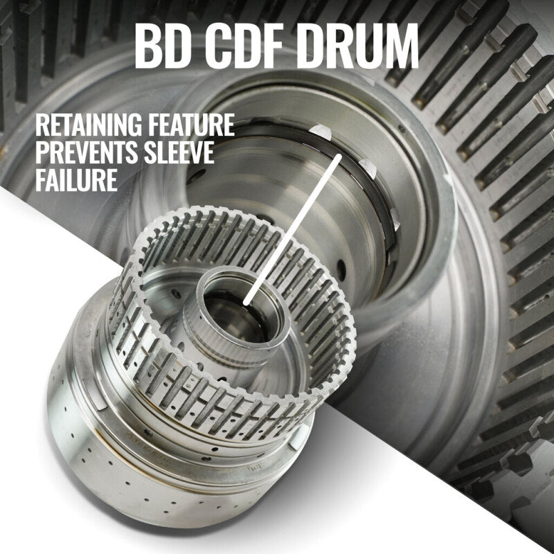 BD Diesel 20-24 Ford Transit 3.5L 2WD Roadmaster 10R80 Transmission & Converter Package
