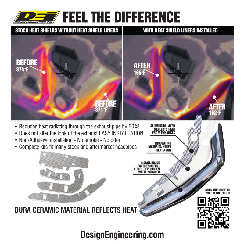 DEI 09-16 Harley-Davidson Touring Rinehart Slim Line Heat Shield Liner