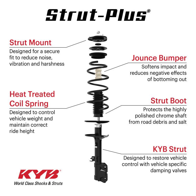 KYB 12-20 Chevrolet Sonic Strut-Plus Assembly - Front Right