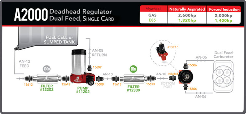 Product Specifications Sheet