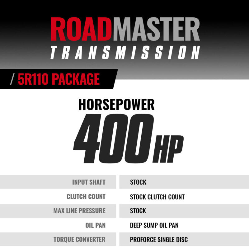 BD Diesel Ford F250 05-07 6.0L 2WD 5R110 Transmission And Converter Package
