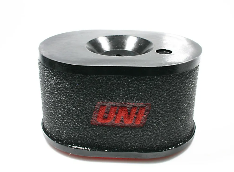 User 1