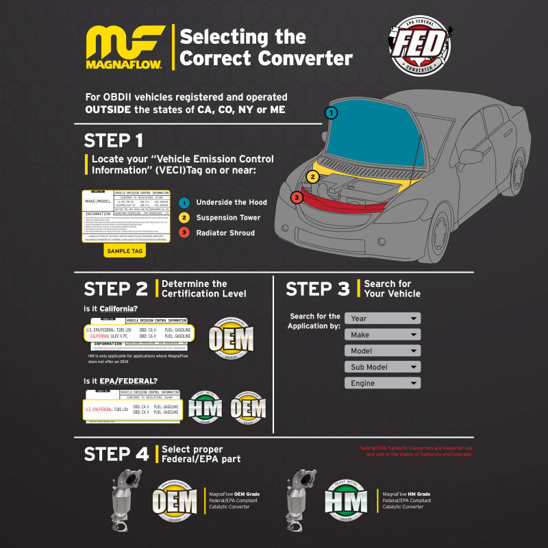 MagnaFlow 18-23 Jeep Wrangler OEM Grade Federal / EPA Compliant Direct-Fit Catalytic Converter