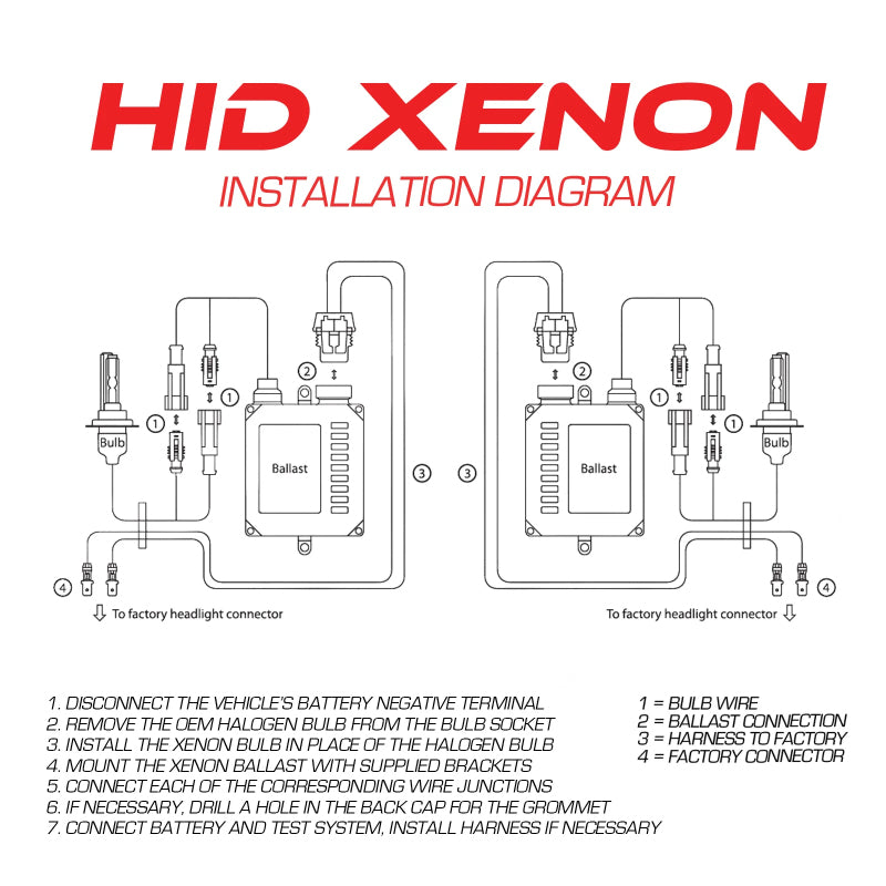 Oracle 9007 BiXenon Replacement Bulb - 6000K