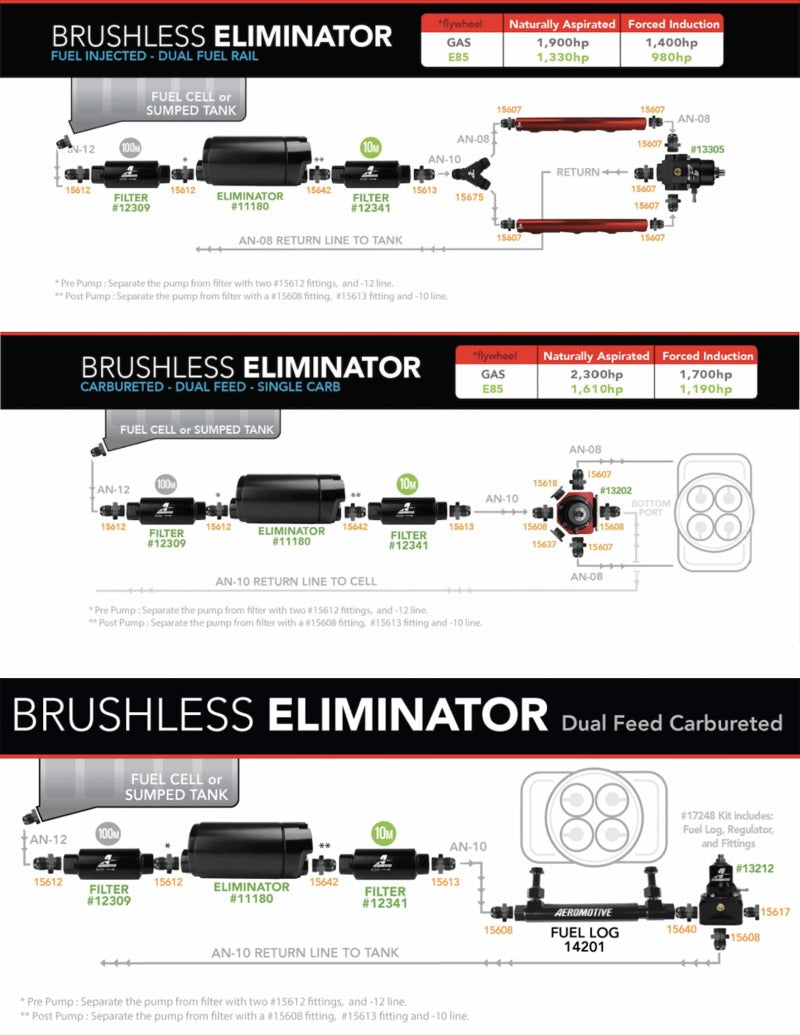 Product Specifications Sheet