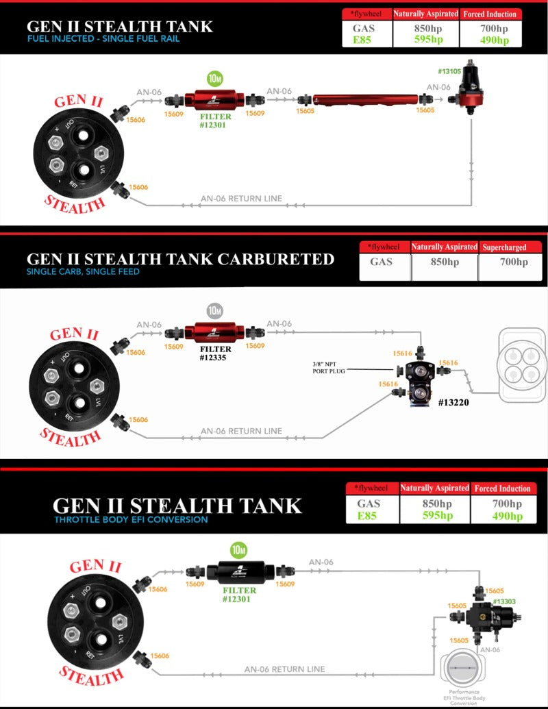 Product Specifications Sheet