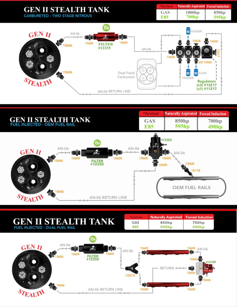 Product Specifications Sheet