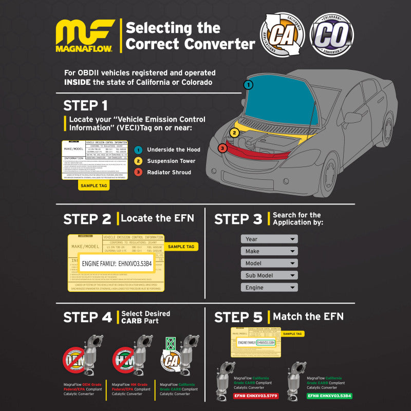 Magnaflow 02-03 Ford F-150 5.4L Direct Fit Converter