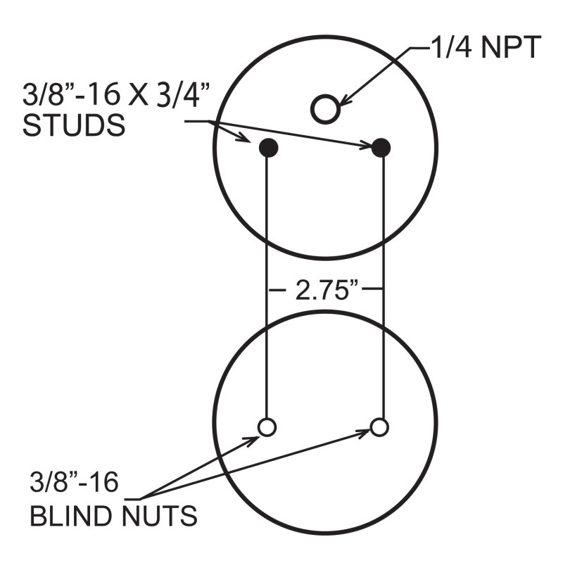 Technical Bulletin