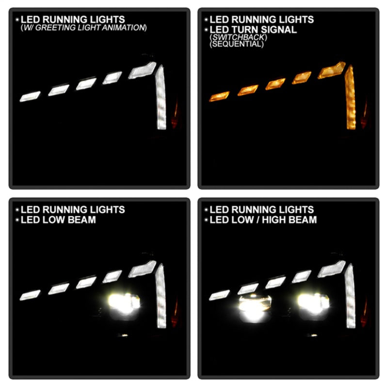 Spyder 18-21 VW Golf Halogen Model Only High-Power LED Headlights - Black (PRO-YD-VG17HALAP-SBGR-BK)