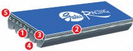 Gates 10-23 Toyota 4 Runner V-6 4.0L Serpentine Standard V-Ribbed Belt