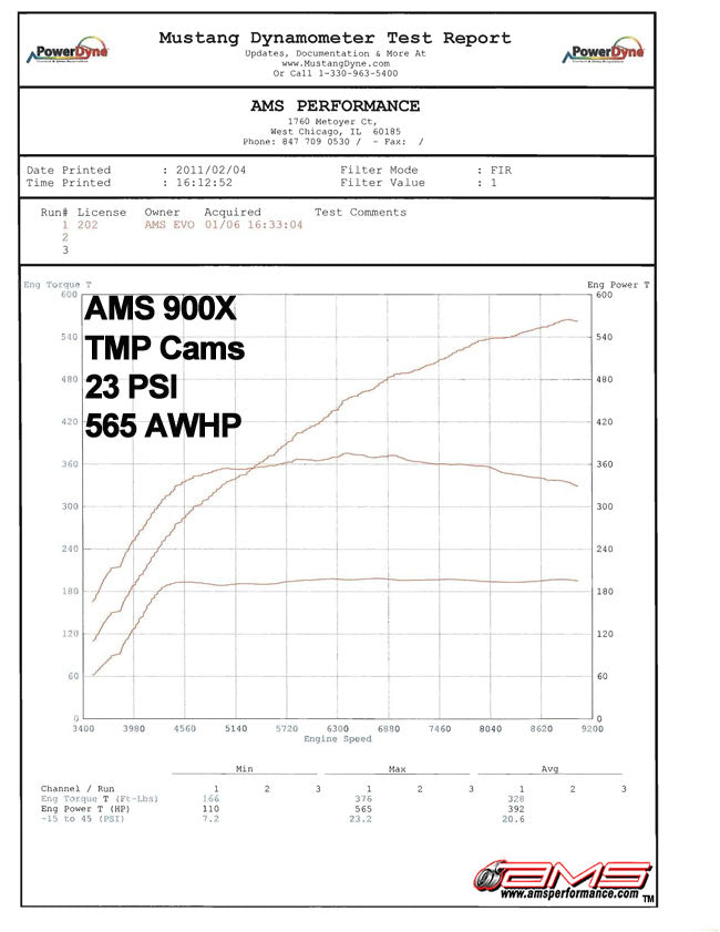 AMS AMS.04.04.0011-1 TMP Camshafts MITSUBISHI LANCER EVO X Photo-3 